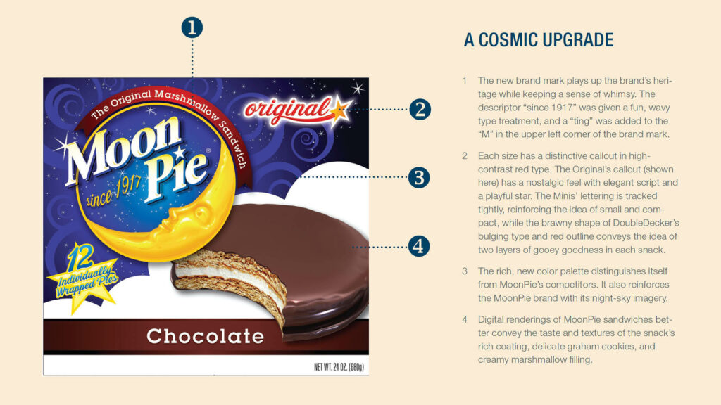 MoonPie Brand Packaging After GGB